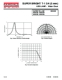 ͺ[name]Datasheet PDFļ3ҳ