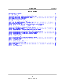 ͺ[name]Datasheet PDFļ9ҳ