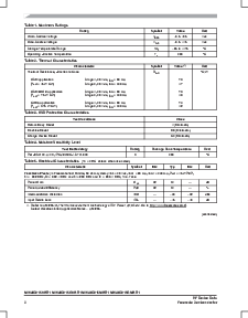 浏览型号MW4IC915NBR1的Datasheet PDF文件第2页