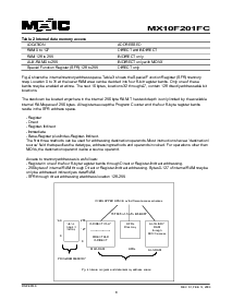 ͺ[name]Datasheet PDFļ6ҳ