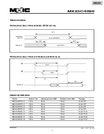 ͺ[name]Datasheet PDFļ4ҳ