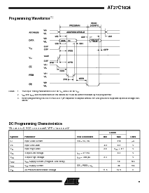 浏览型号AT27C1024-70PC的Datasheet PDF文件第6页