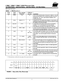 ͺ[name]Datasheet PDFļ3ҳ