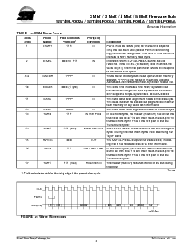 ͺ[name]Datasheet PDFļ4ҳ