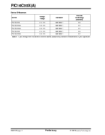 浏览型号PIC16C554A-04I/JW的Datasheet PDF文件第2页