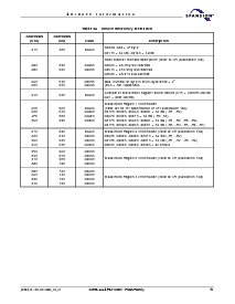 浏览型号S29GL064A10BFI的Datasheet PDF文件第43页
