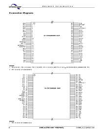 浏览型号S29GL064A10TAI的Datasheet PDF文件第10页