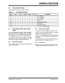 浏览型号24AA02TE/MS的Datasheet PDF文件第11页