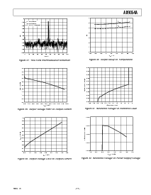 浏览型号AD9054ABST-135的Datasheet PDF文件第11页