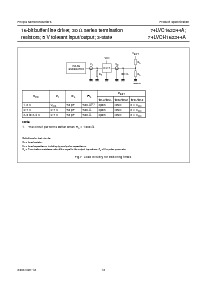 浏览型号74LVC162244ADGG的Datasheet PDF文件第12页