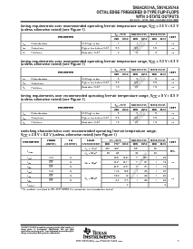 浏览型号SN74LV574ADBR的Datasheet PDF文件第5页