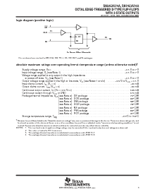 浏览型号SN74LV574ADGV的Datasheet PDF文件第3页