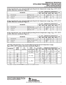 浏览型号SN74LV574ADGV的Datasheet PDF文件第5页