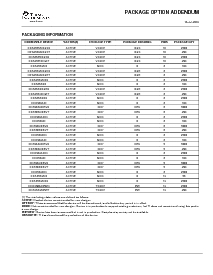 浏览型号OPA2364AID的Datasheet PDF文件第18页