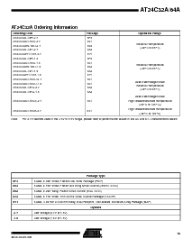 浏览型号AT24C64AN-10SU-2.7的Datasheet PDF文件第13页