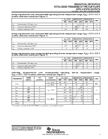 浏览型号SN74LV374APW的Datasheet PDF文件第5页