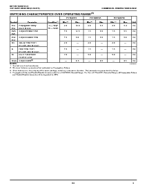 ͺ[name]Datasheet PDFļ5ҳ