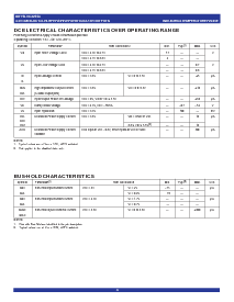 ͺ[name]Datasheet PDFļ3ҳ