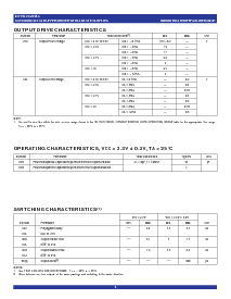 ͺ[name]Datasheet PDFļ4ҳ