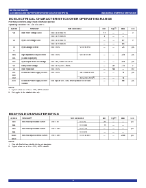 ͺ[name]Datasheet PDFļ3ҳ