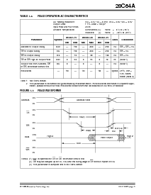 ͺ[name]Datasheet PDFļ3ҳ