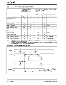 ͺ[name]Datasheet PDFļ4ҳ