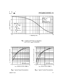 ͺ[name]Datasheet PDFļ3ҳ