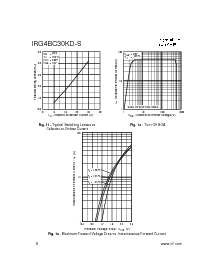 ͺ[name]Datasheet PDFļ6ҳ