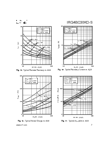 ͺ[name]Datasheet PDFļ7ҳ