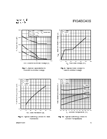 ͺ[name]Datasheet PDFļ5ҳ