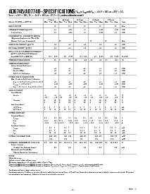 浏览型号AD674BTD的Datasheet PDF文件第2页