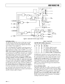 浏览型号AD674BTD的Datasheet PDF文件第9页