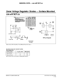 ͺ[name]Datasheet PDFļ5ҳ