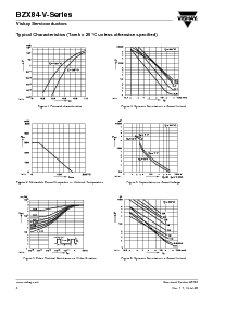浏览型号BZX84C20-V的Datasheet PDF文件第4页