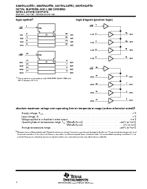 浏览型号SN74ALS244CDW的Datasheet PDF文件第2页