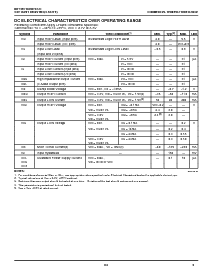 ͺ[name]Datasheet PDFļ3ҳ