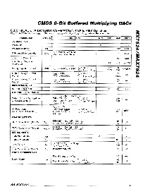 浏览型号MAX7624CPE的Datasheet PDF文件第5页