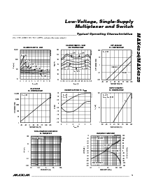 浏览型号MAX4524CUB的Datasheet PDF文件第5页