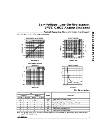 ͺ[name]Datasheet PDFļ5ҳ