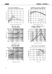 浏览型号PS2805-4-F3的Datasheet PDF文件第6页