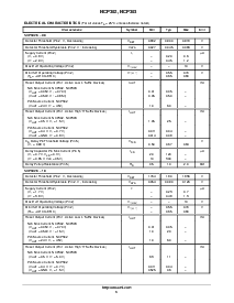 ͺ[name]Datasheet PDFļ3ҳ