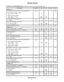 ͺ[name]Datasheet PDFļ5ҳ