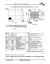浏览型号S29WS128N0SBAW112的Datasheet PDF文件第13页