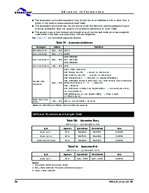 浏览型号S29WS256N0SBAW110的Datasheet PDF文件第28页