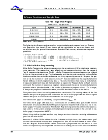 浏览型号S29WS256N0SBAW013的Datasheet PDF文件第32页
