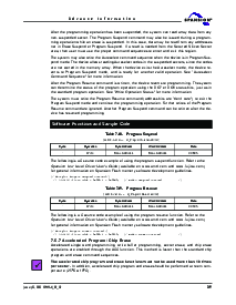 浏览型号S29WS256N0SBAW110的Datasheet PDF文件第41页