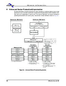 浏览型号S29WS256N0SBAW110的Datasheet PDF文件第52页