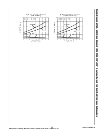 浏览型号6N138SD的Datasheet PDF文件第10页