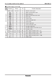 ͺ[name]Datasheet PDFļ5ҳ