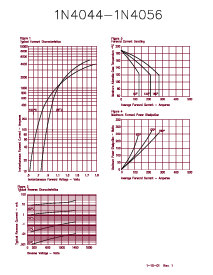 ͺ[name]Datasheet PDFļ2ҳ